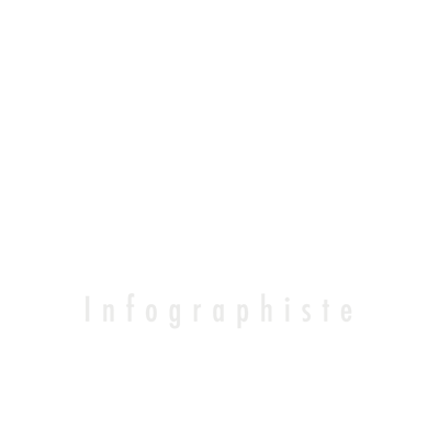 Noémie Molines Infographiste